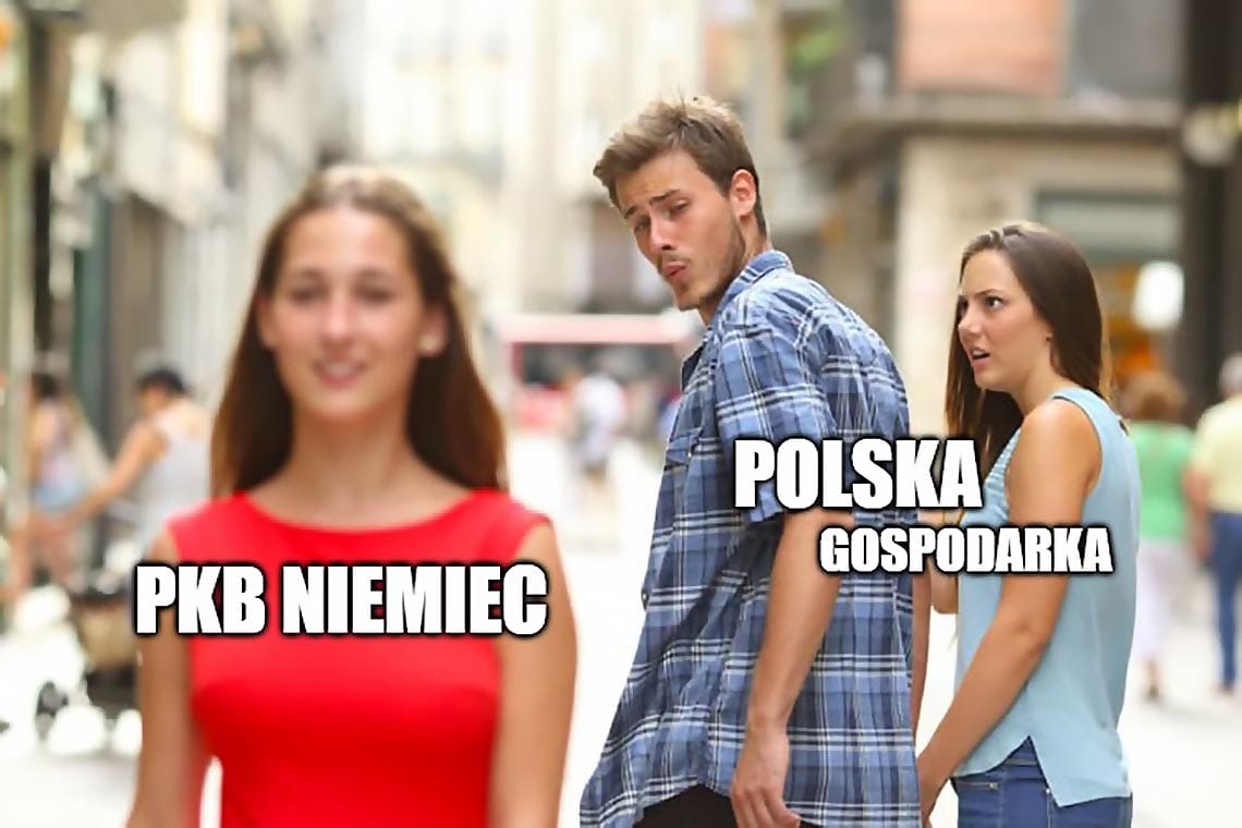polska-niemcy-pkb
