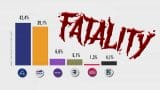 wyniki-eurowyborow-fatality