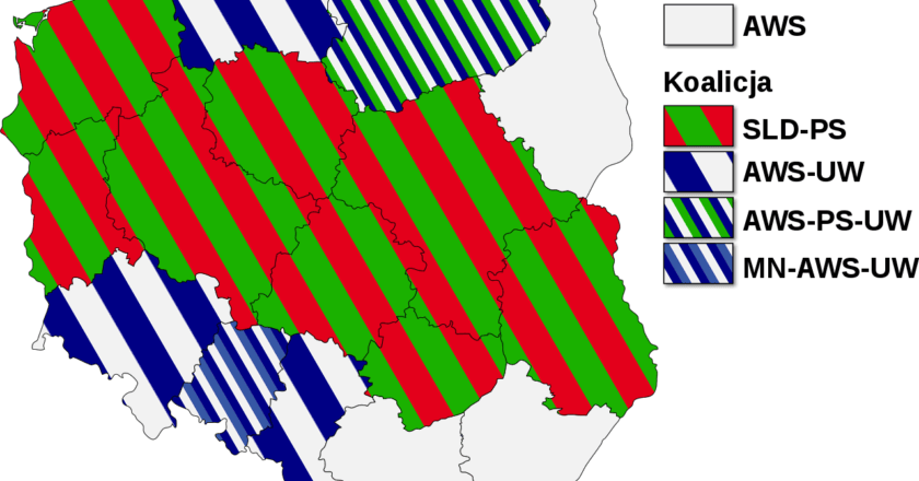 Wyniki wyborów samorządowych w Polsce w 1998 roku. Koalicje w sejmikach. Fot. Wikimedia Commons